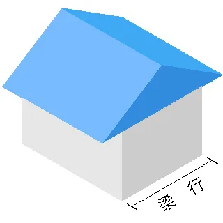 梁行